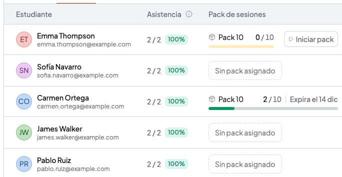 Pestaña Estudiantes con la columna Pack de sesiones: un pack con 2 de 10 sesiones usadas y su fecha de caducidad, uno sin empezar y estudiantes sin pack