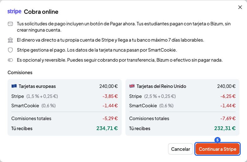 Ventana Cobra online con cómo funciona, las comisiones de ejemplo y el botón Continuar a Stripe numerado con el 5