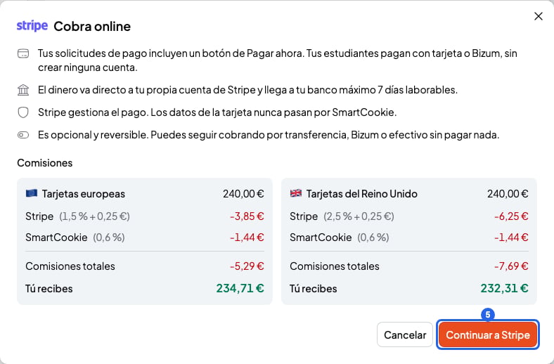 Ventana Cobra online con cómo funciona, las comisiones de ejemplo y el botón Continuar a Stripe numerado con el 5