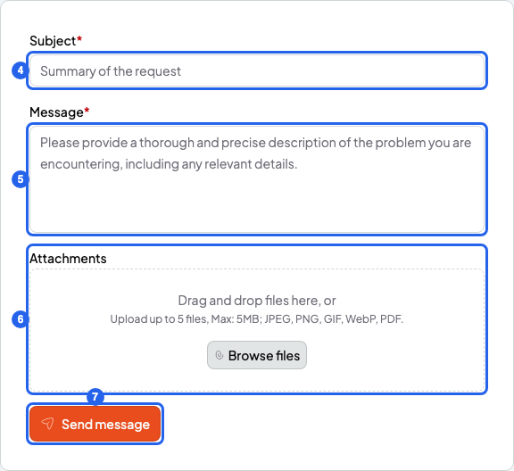 Form with the Subject, Message and Attachments fields and the Send message button, numbered 4 to 7
