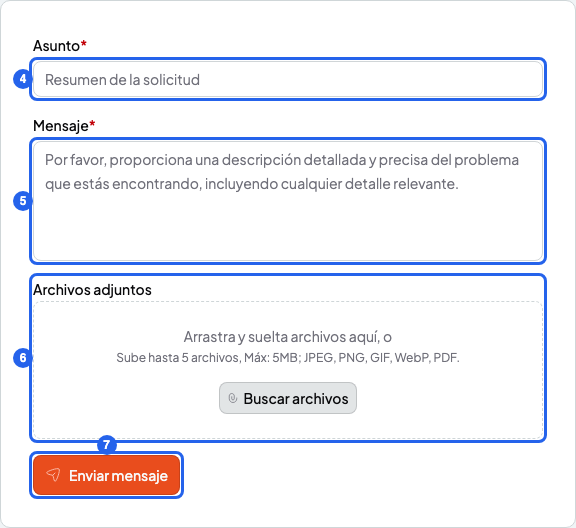 Formulario con los campos Asunto, Mensaje y Archivos adjuntos y el botón Enviar mensaje, numerados del 4 al 7
