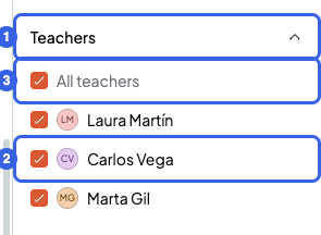 Teachers panel with Teachers numbered 1, Carlos Vega numbered 2 and All teachers numbered 3