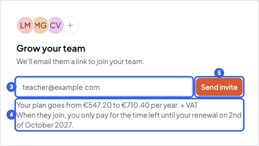 Grow your team card with the email numbered 3, the new plan price numbered 4 and the Send invite button numbered 5