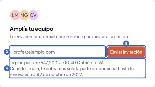 Tarjeta Amplía tu equipo con el email numerado con el 3, el nuevo precio del plan con el 4 y el botón Enviar invitación con el 5