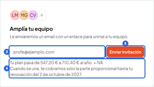 Tarjeta Amplía tu equipo con el email numerado con el 3, el nuevo precio del plan con el 4 y el botón Enviar invitación con el 5