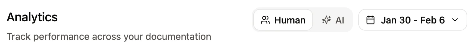 The traffic source filter on the analytics page.
