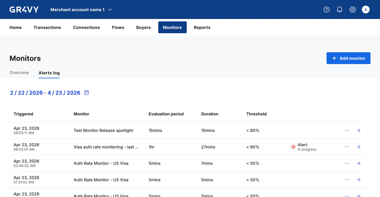 Alerts log