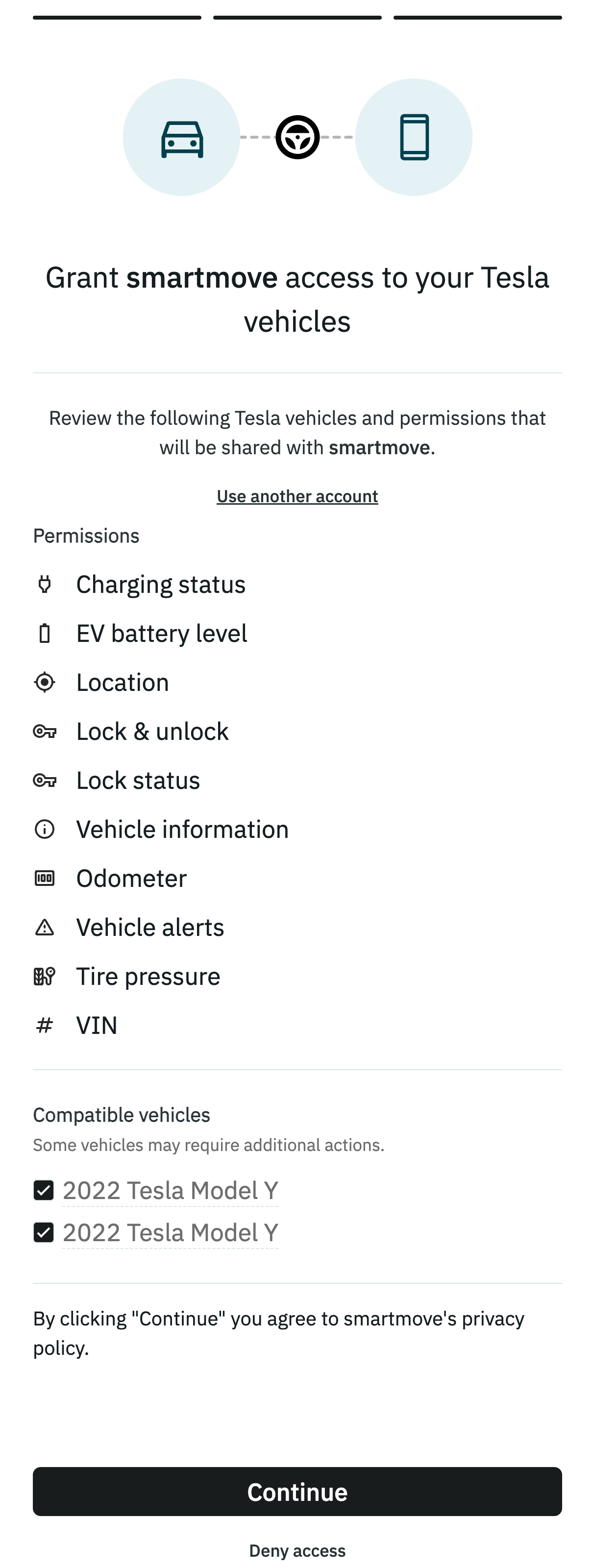 Smartcar grant access