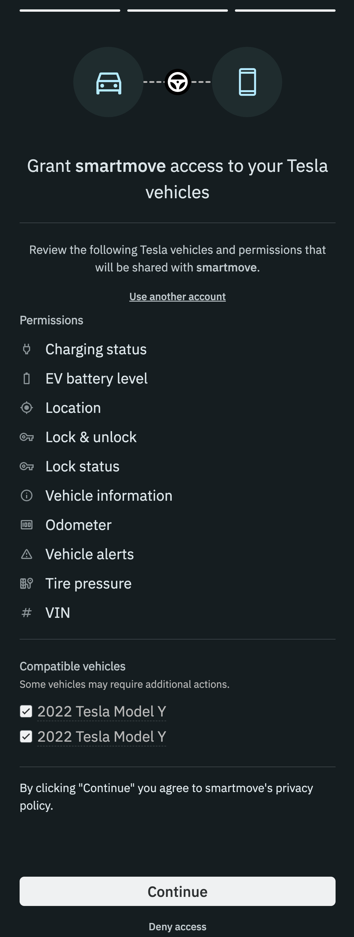 Smartcar grant access dark