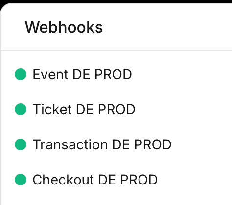 The Webhooks list showing all four webhooks active