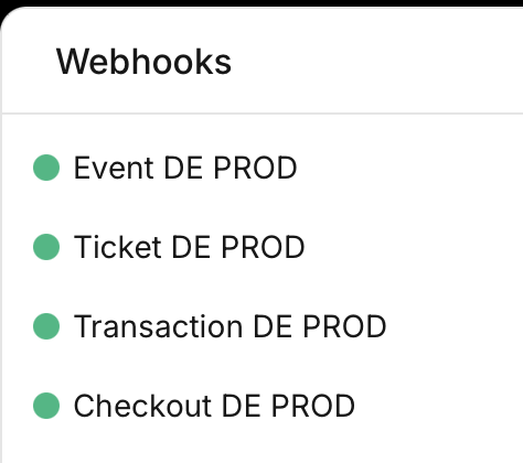 The Webhooks list showing all four webhooks active
