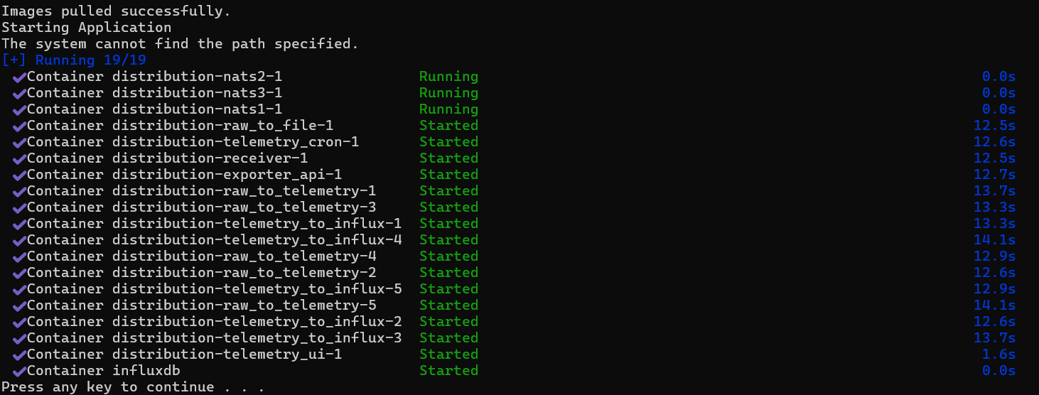 Pulling images complete