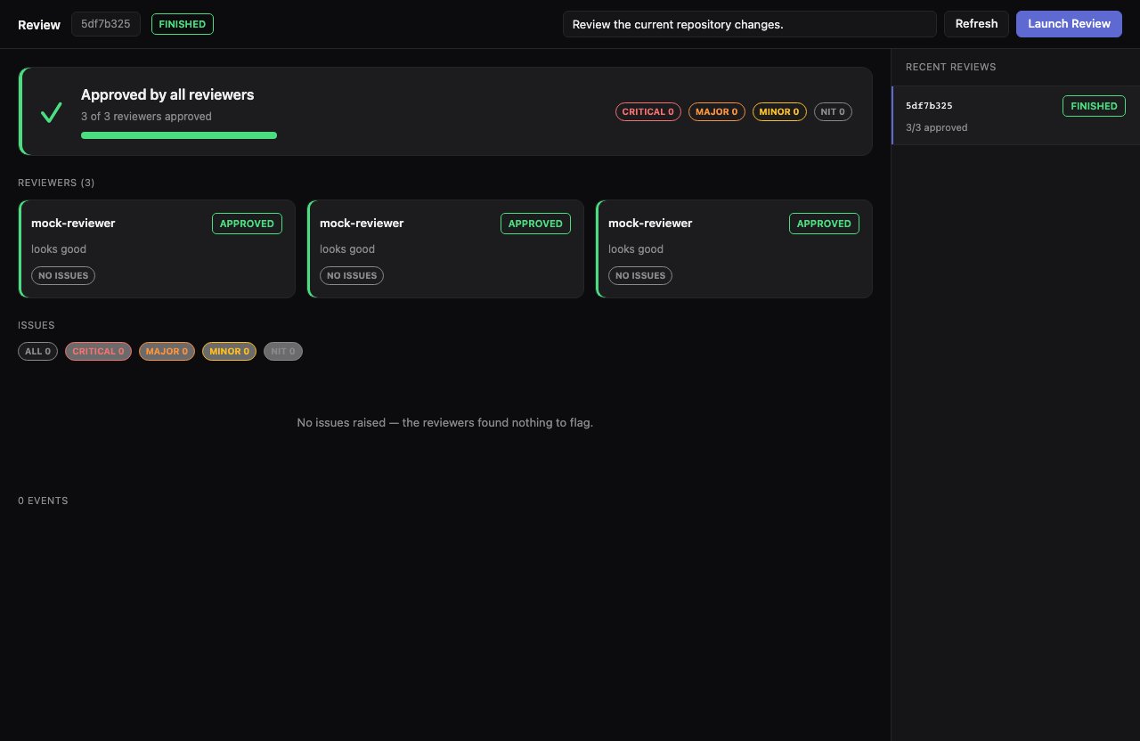 Generated Review workflow UI showing per-reviewer approval verdicts