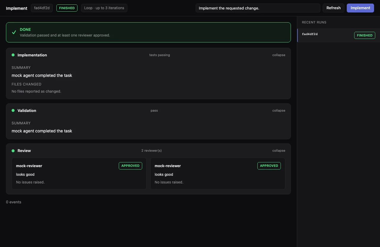 Smithers workflow UI showing the implement workflow with implementation, validation, and reviewer nodes wired into a loop