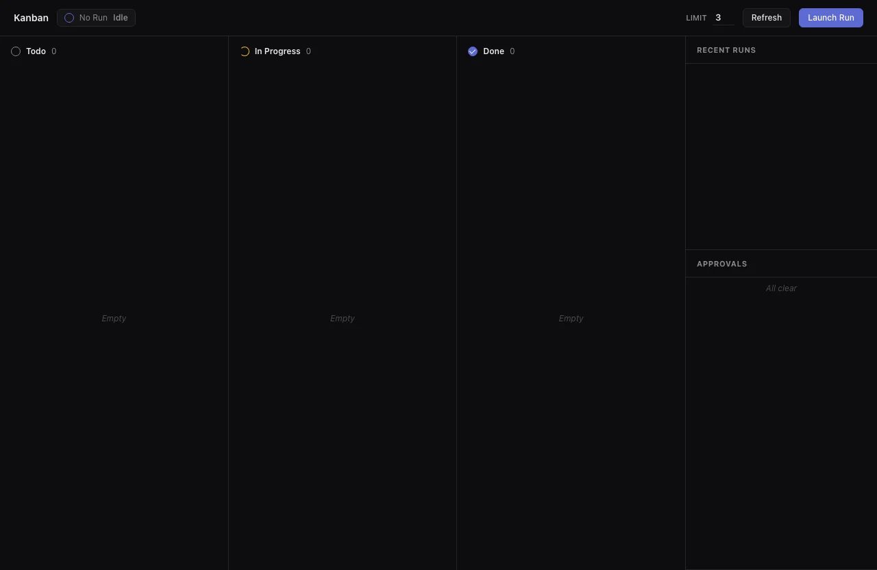 Smithers workflow UI showing kanban fanning tickets out into separate worktree branches before a merge step