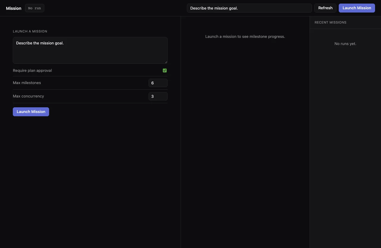 Smithers workflow UI showing a mission plan with milestones, parallel feature workers, integration, and validation