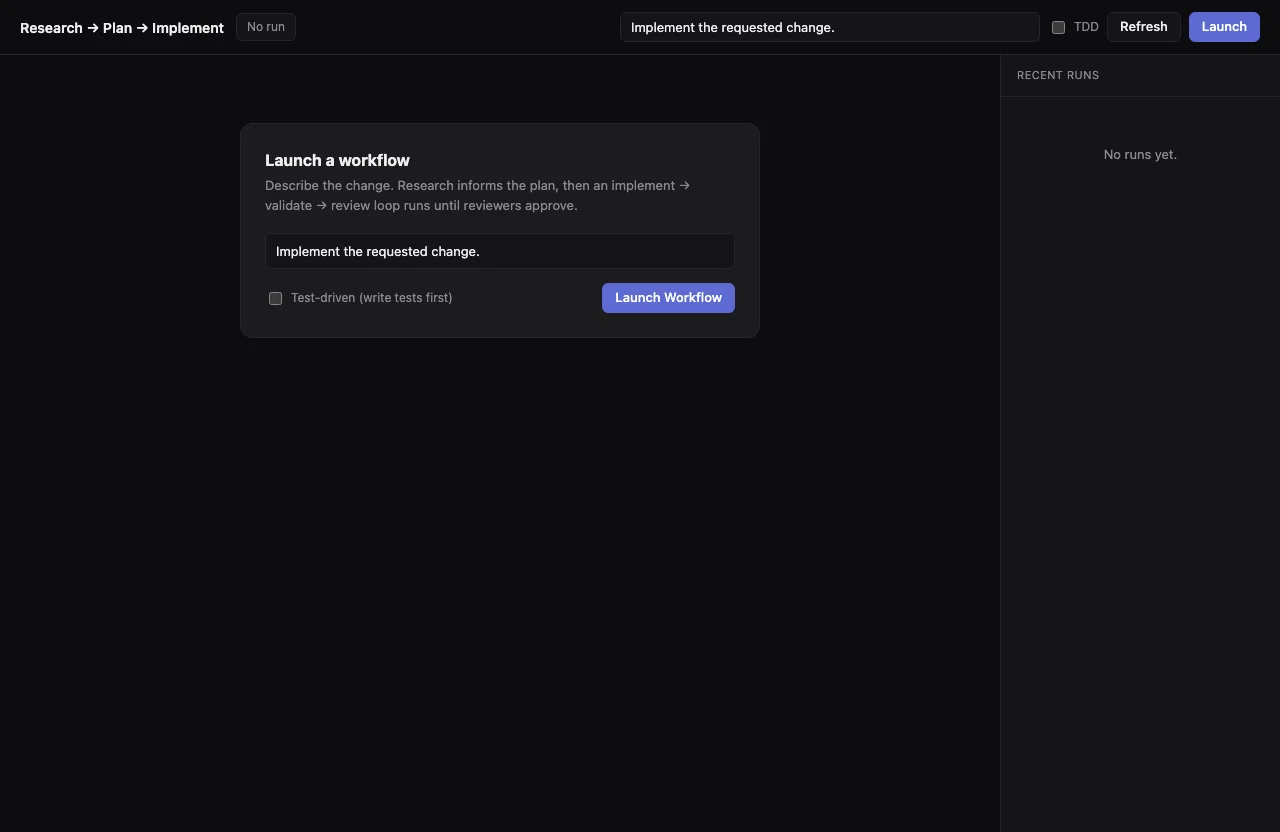 Smithers workflow UI showing research, plan, and validation-loop stages chained in sequence