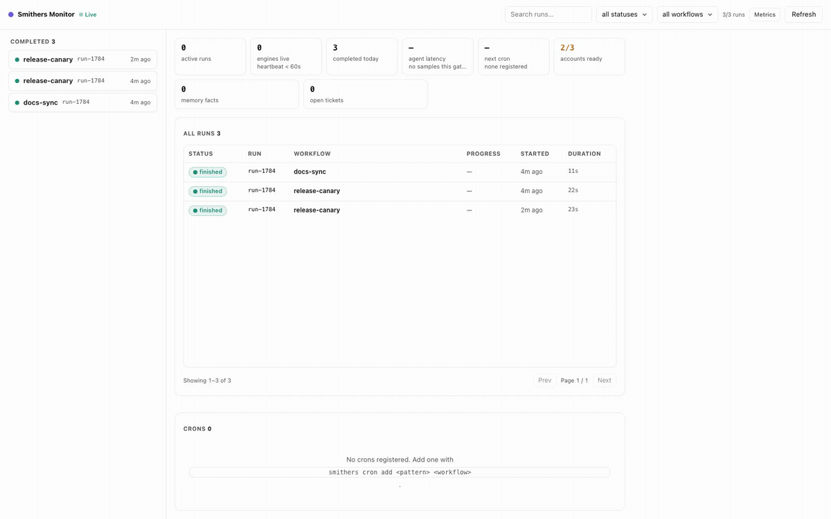 The Monitor following a live release-canary run from running to completed