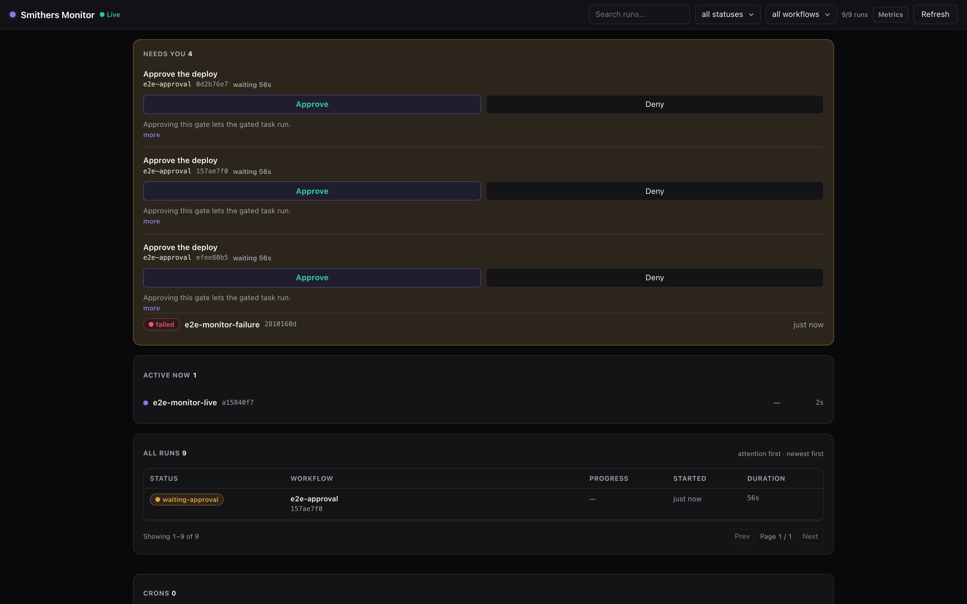 The Smithers Monitor overview in dark theme, showing a Needs you band with three pending approvals and a failed run, an Active now band with one live run, and an all-runs table