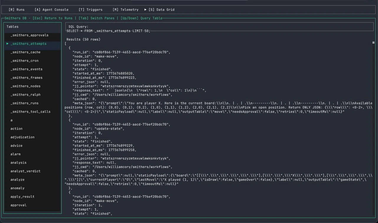 Data Grid with SQL query interface