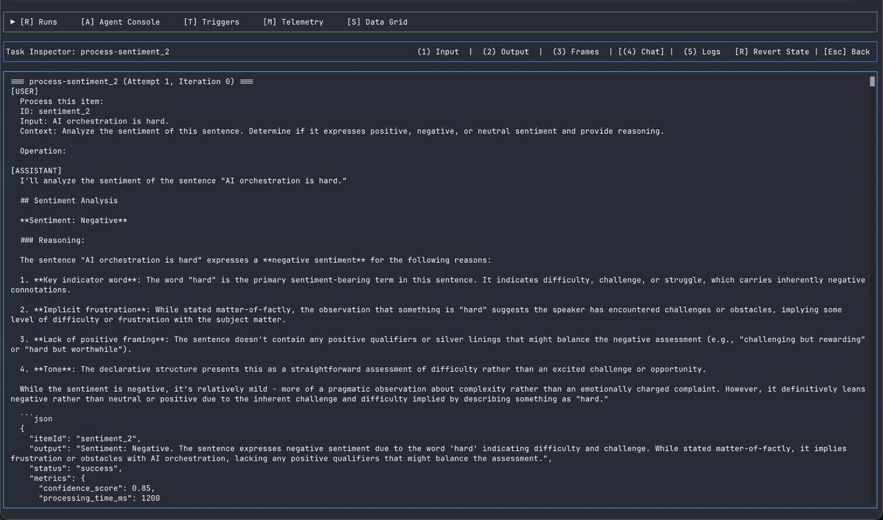 Task Inspector showing USER/ASSISTANT conversation