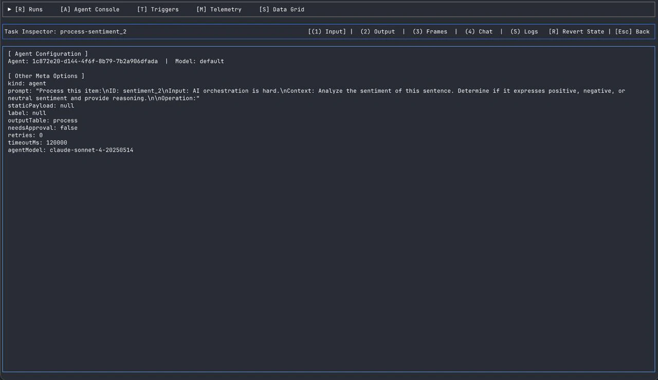 Task Inspector showing input configuration