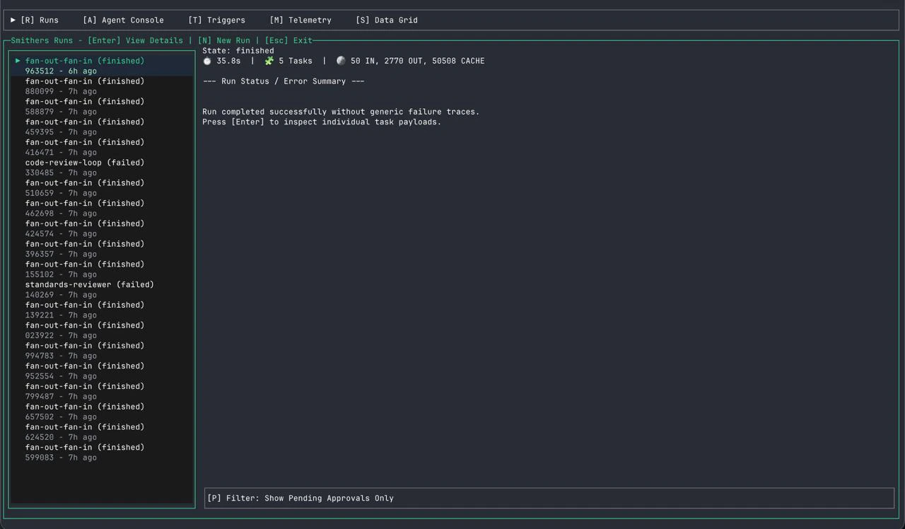 Runs view showing a list of workflow runs with status and details