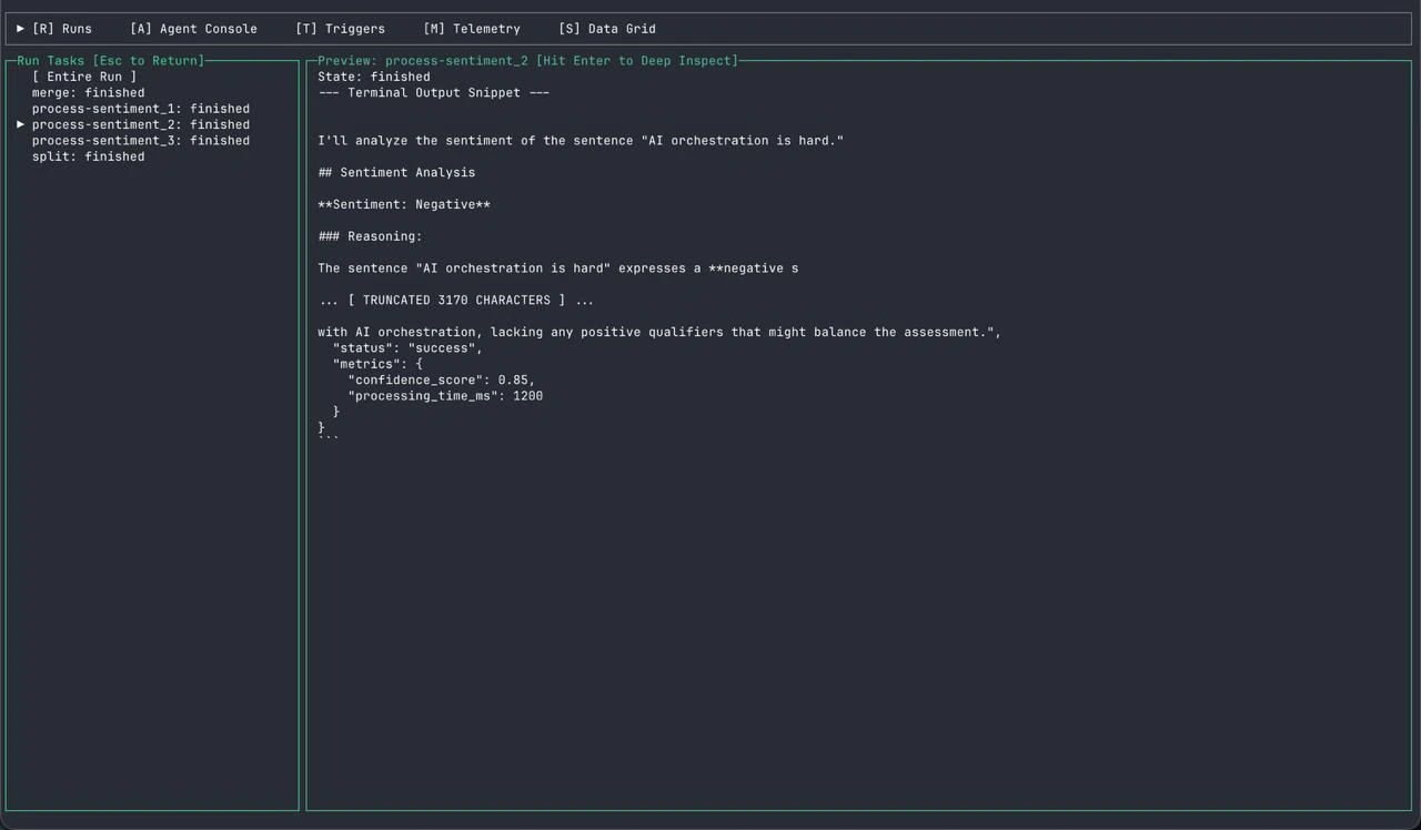 Task list showing individual tasks within a run with output preview