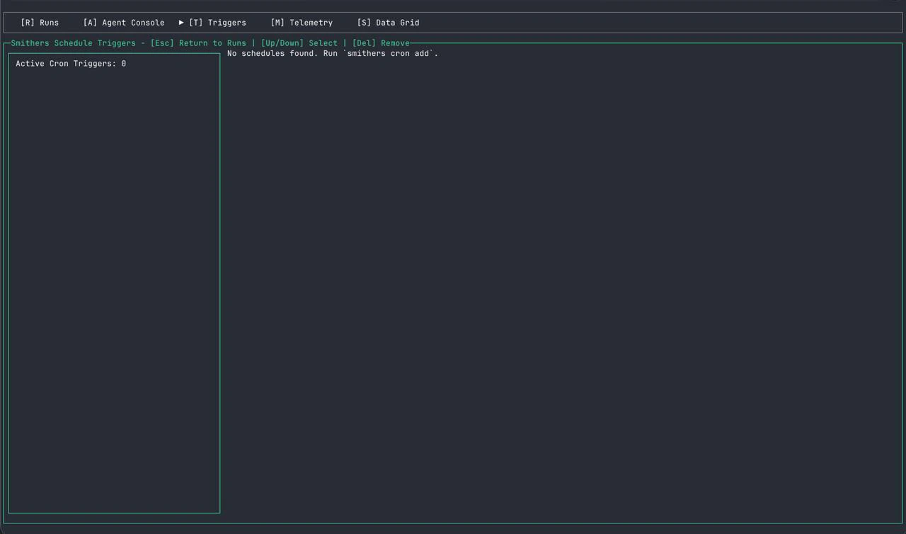 Triggers view showing active cron triggers