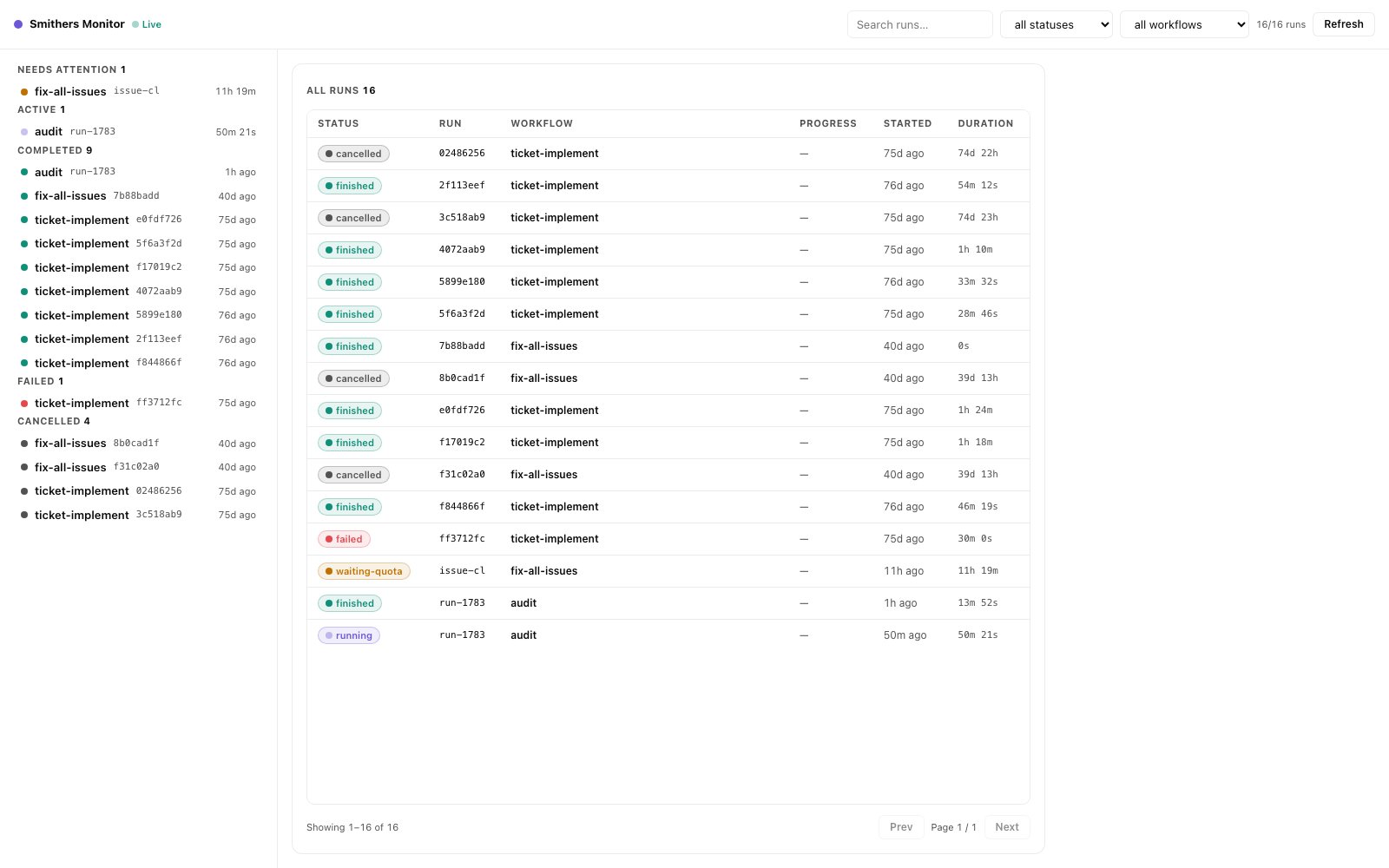 The Smithers Monitor listing sixteen runs grouped into needs attention, active, completed, failed, and cancelled, each with status, workflow, and duration