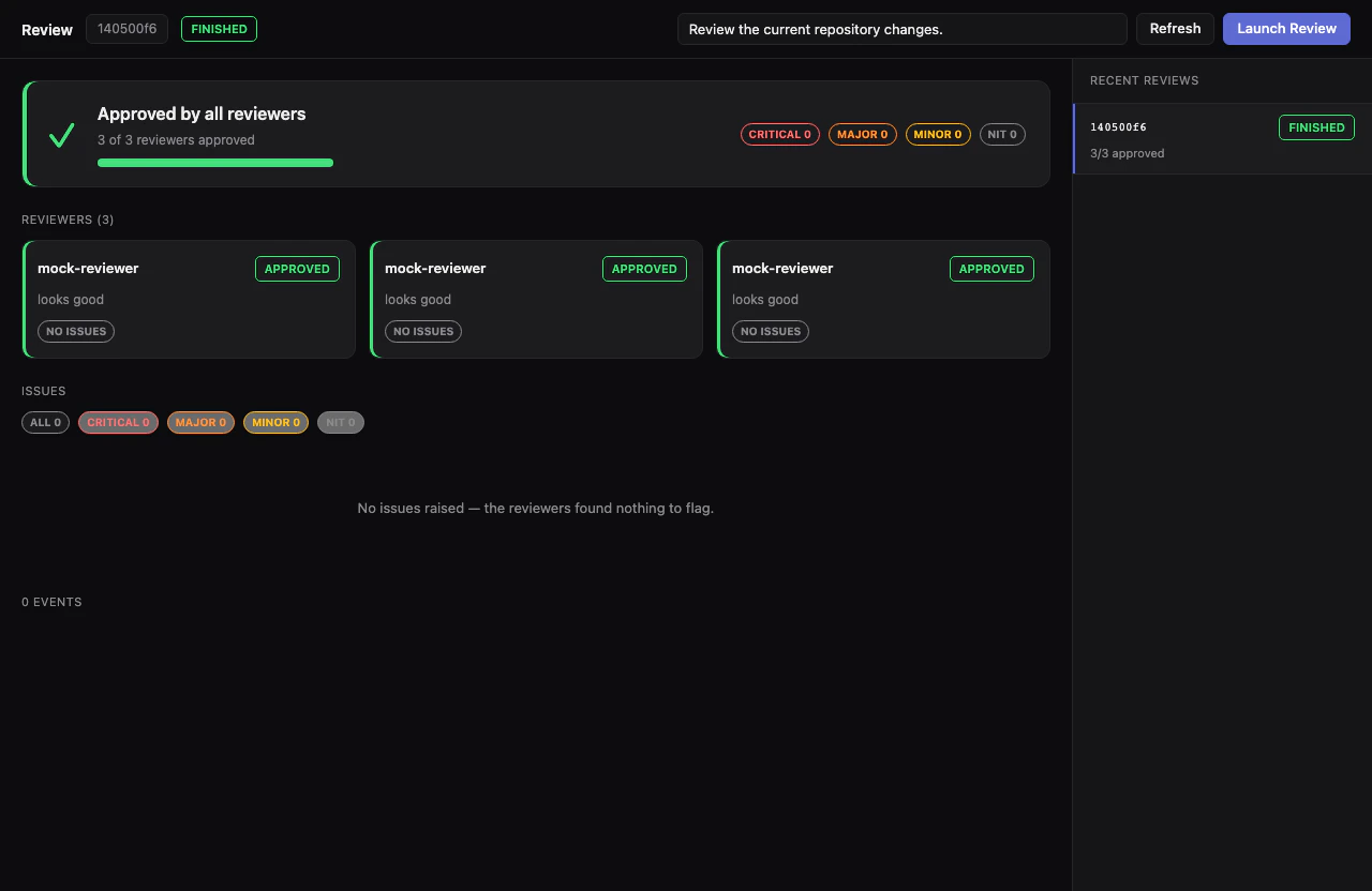 Generated Review workflow UI showing per-reviewer approval verdicts