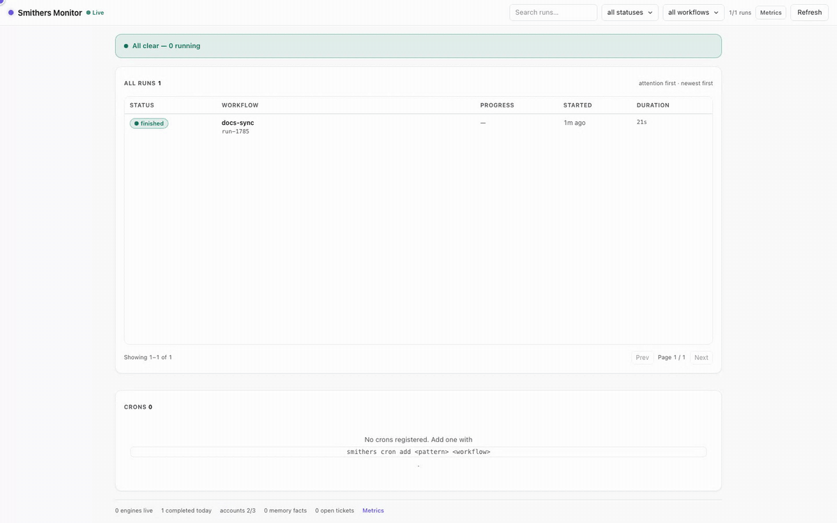 The Smithers Monitor following a live release-canary run from launch to completed