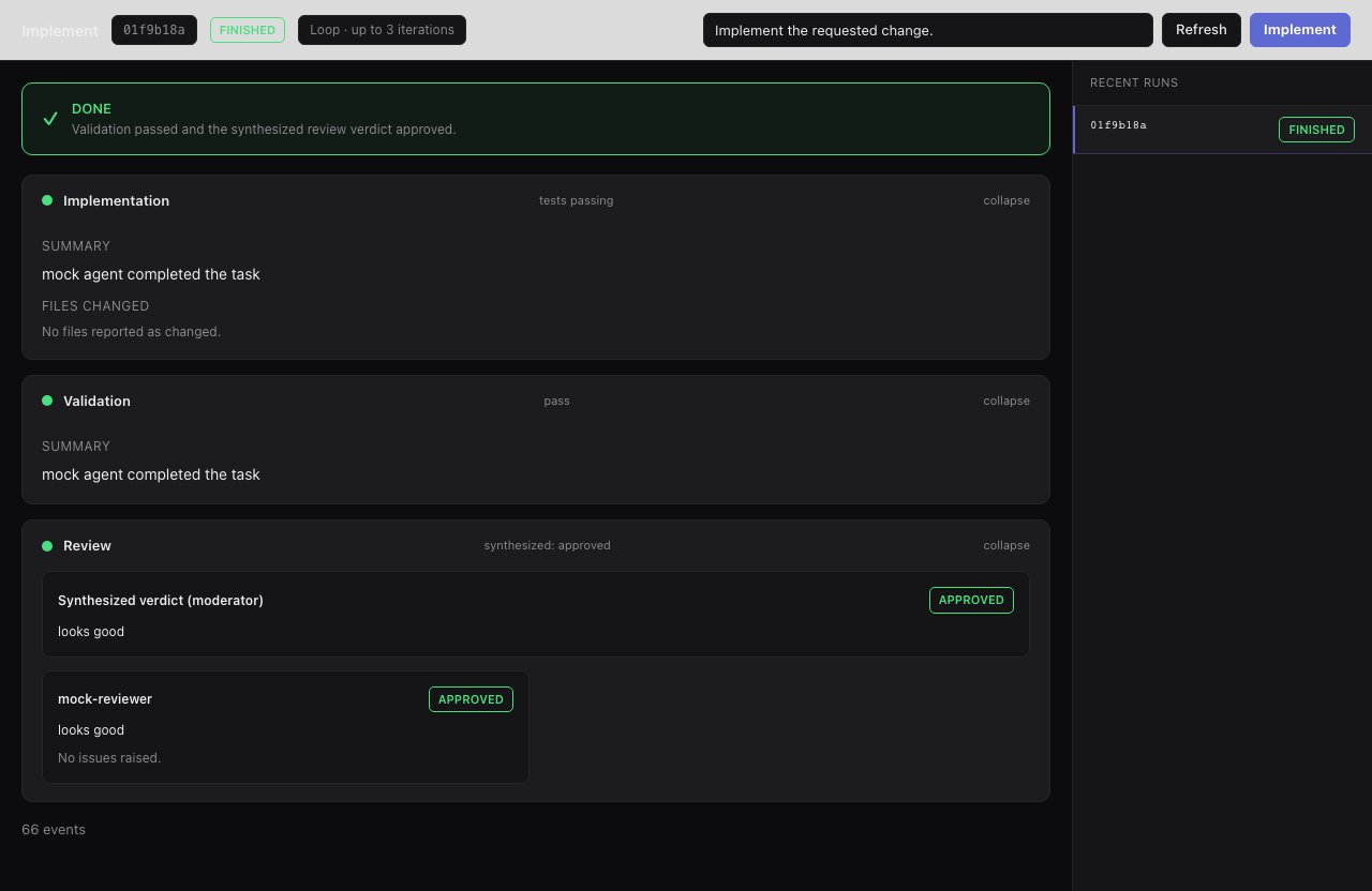 The implement workflow's custom browser UI showing a live run