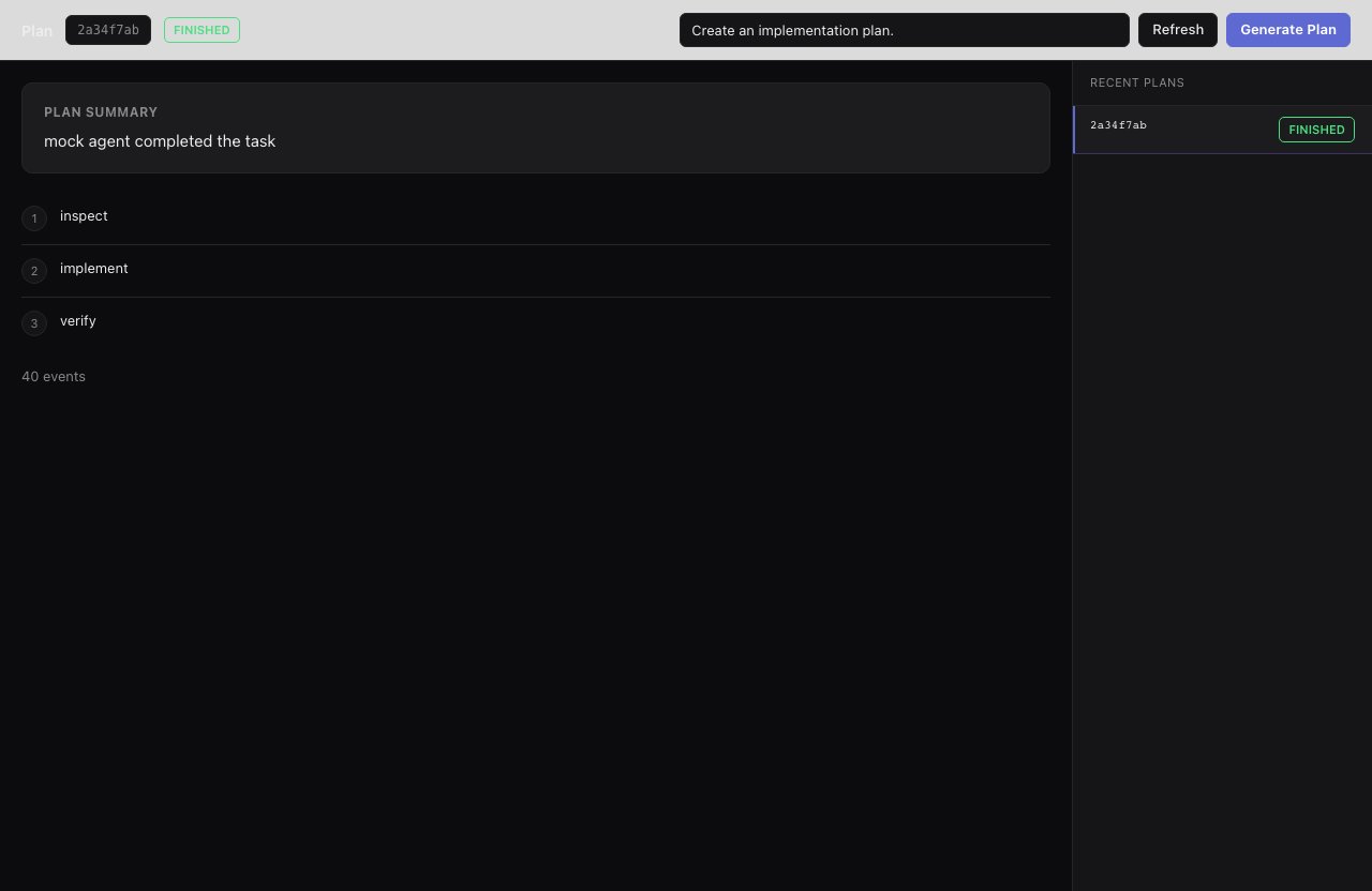 Smithers workflow UI showing a single plan task that emits an ordered step list
