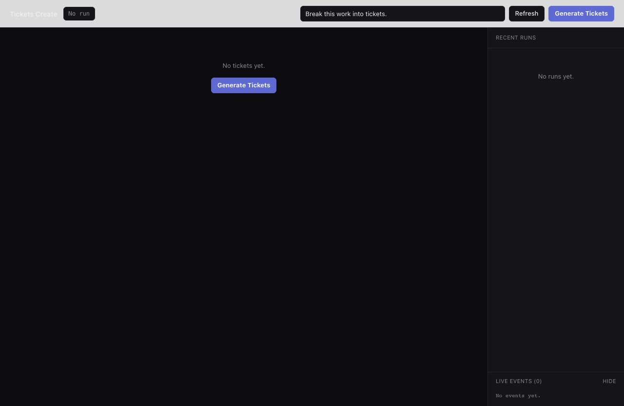 Smithers workflow UI showing a request decomposed into multiple structured tickets