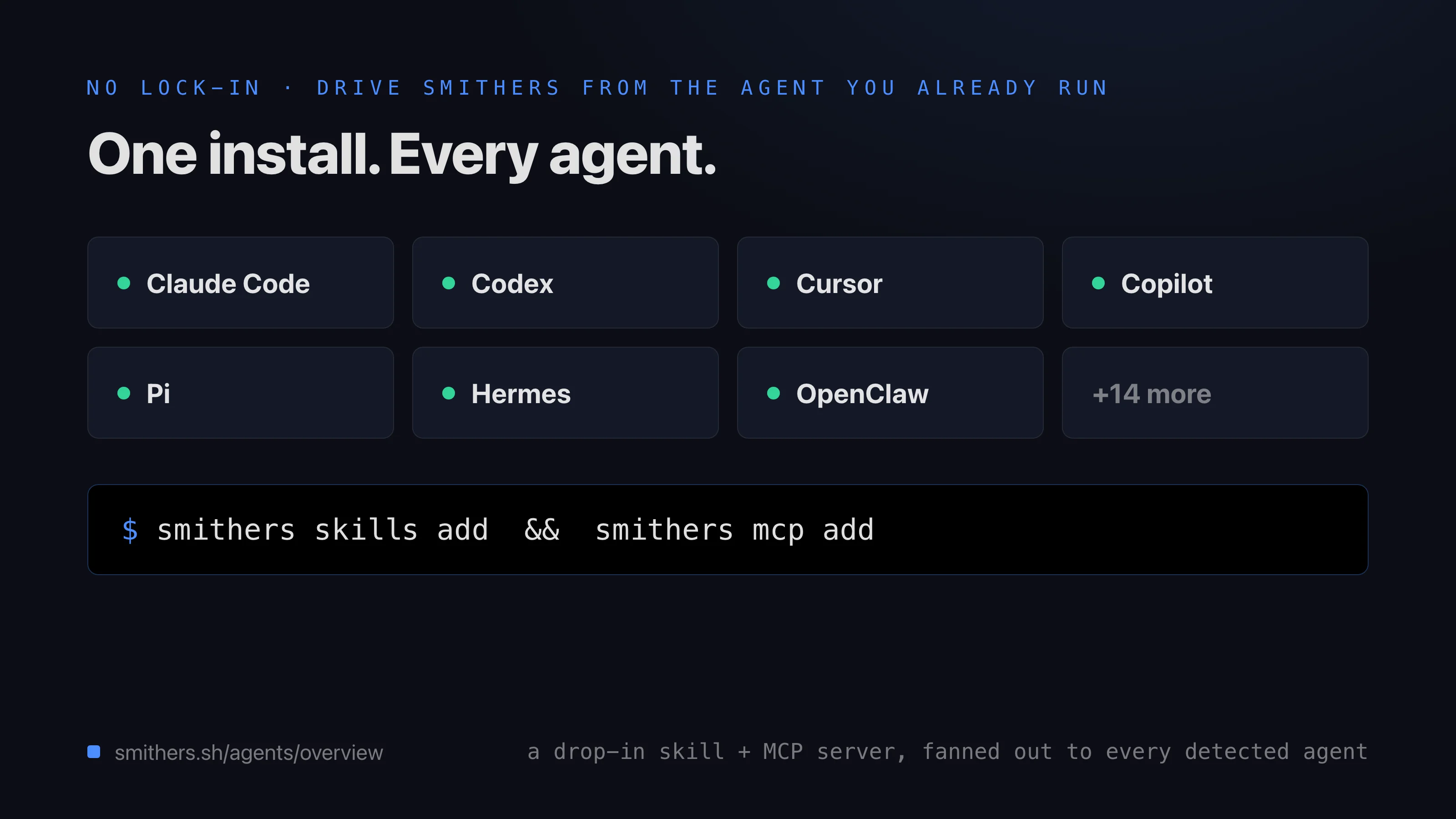 A single Smithers workflow driving multiple different agent harnesses and models