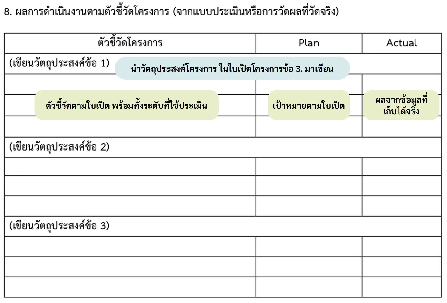 ส่วนแรก