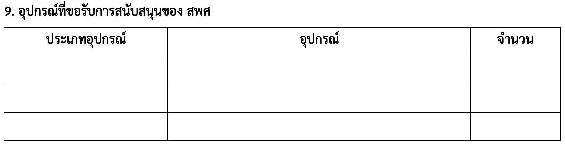 เทมเพลตการเขียนข้อที่ 9