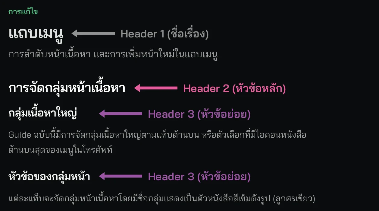 ตัวอย่าง Heading 2 และ Heading 3