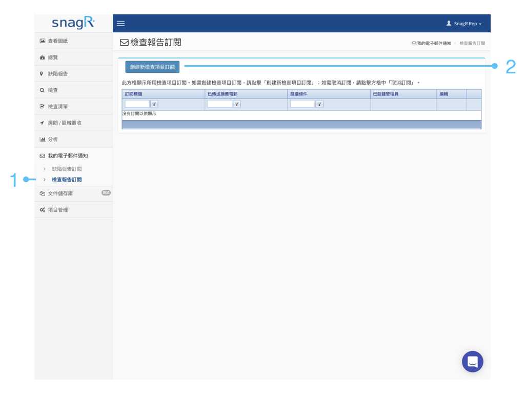 Admin Website Tra.079
