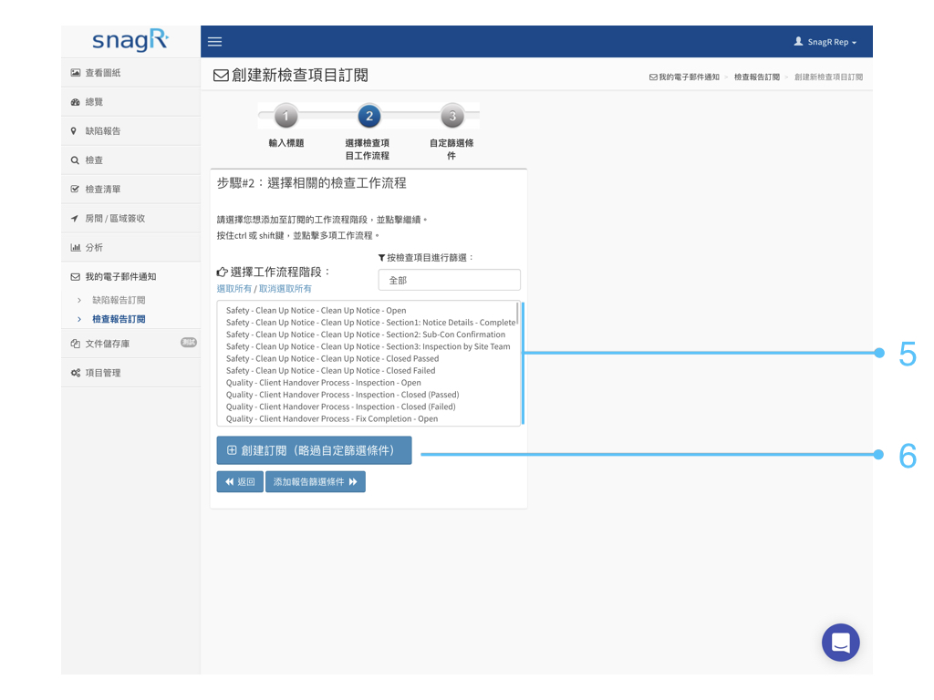 Admin Website Tra.081