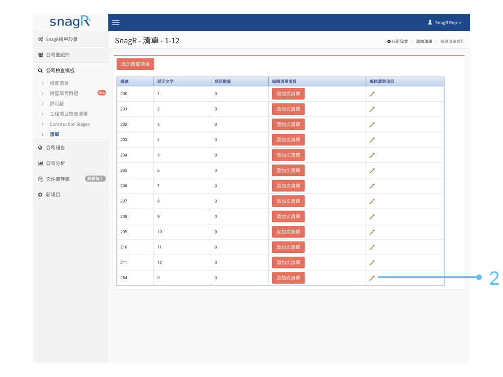 Admin Website Tra.004