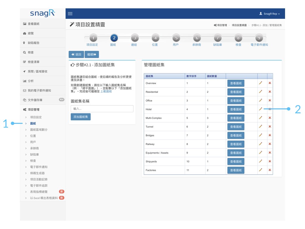 Admin Website Tra.006