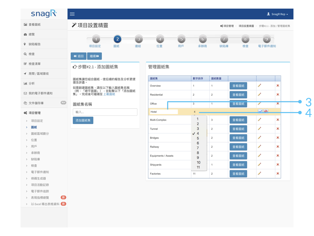 Admin Website Tra.007
