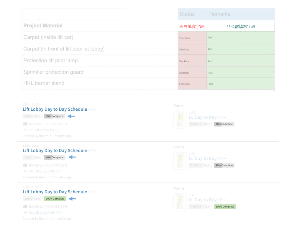 Admin Website Tra12.003