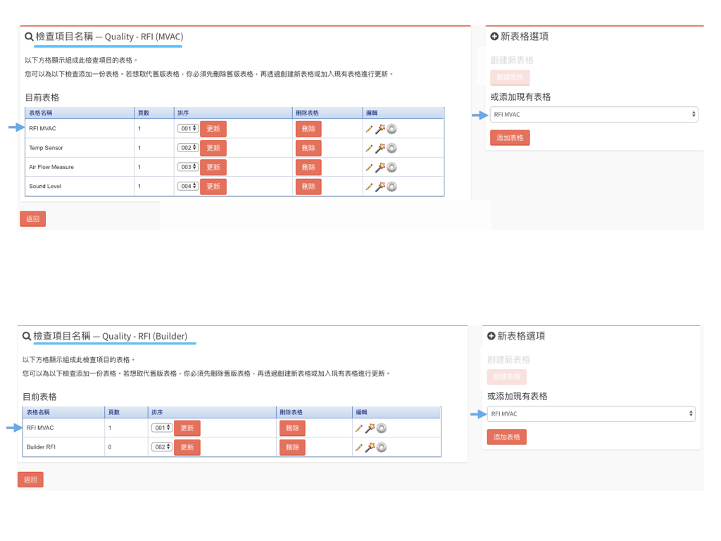 Admin Website Tra12.004