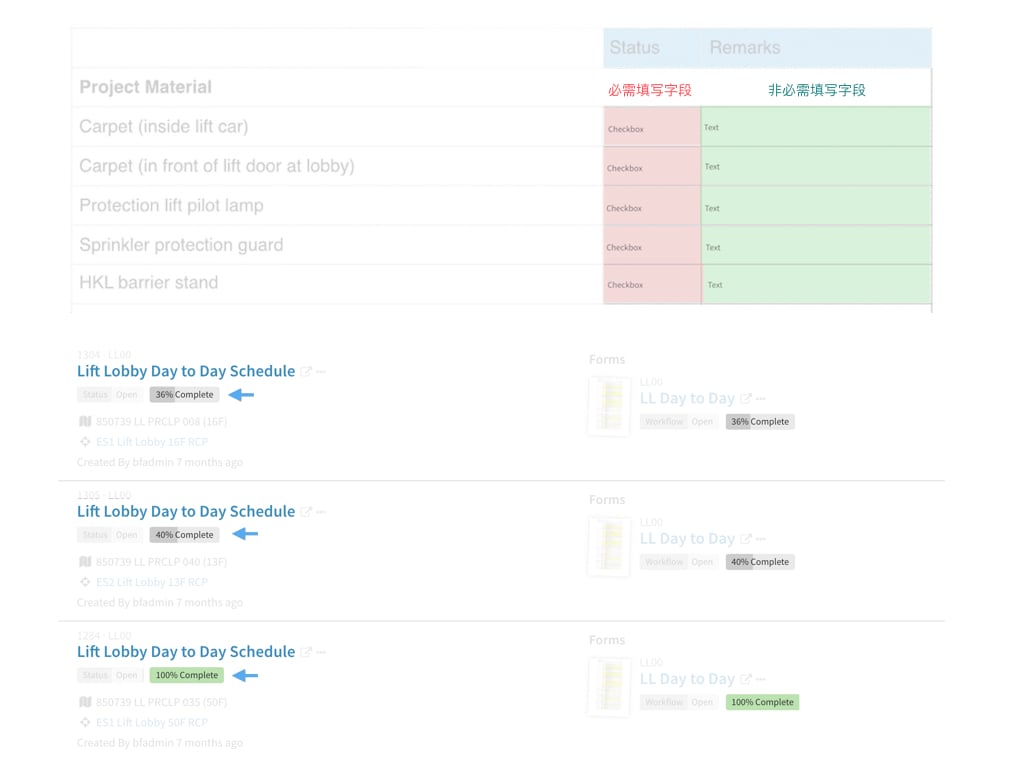 Admin Website Sim.003