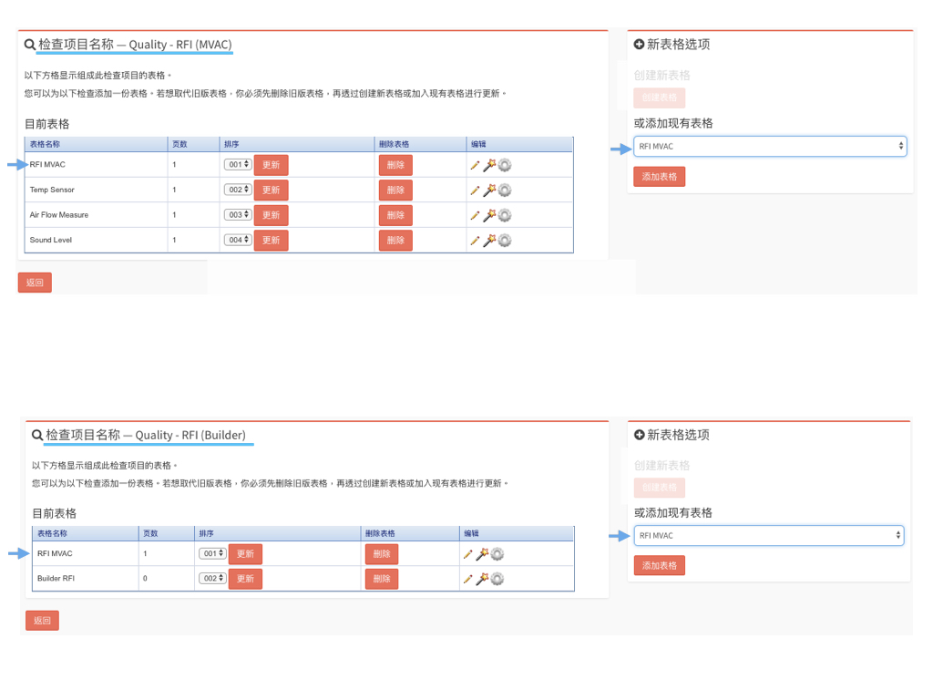 Admin Website Sim.004