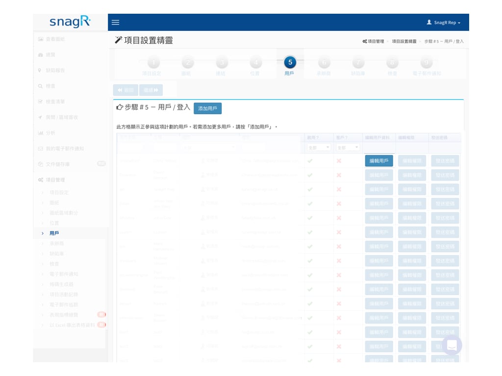 Admin Website Tra.001