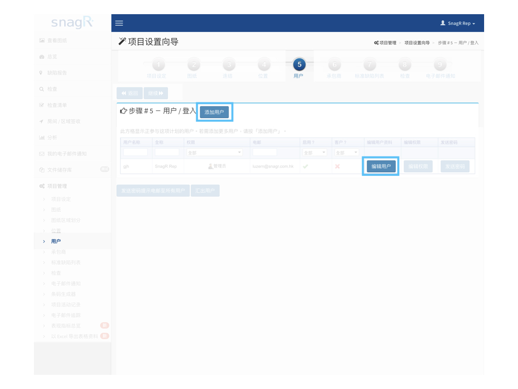 Admin Website Sim.001